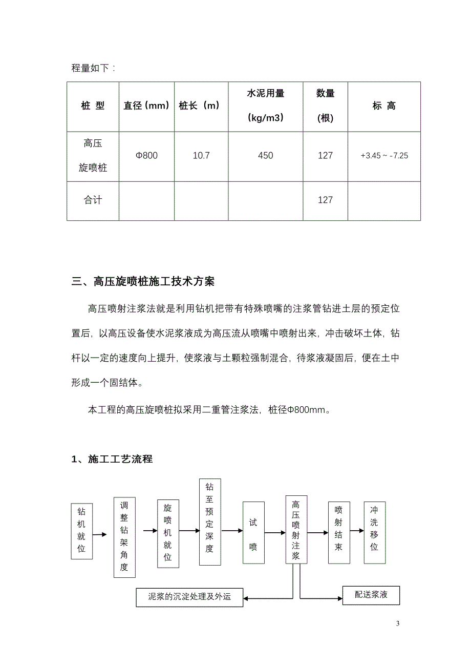 高压旋喷桩方案_第3页