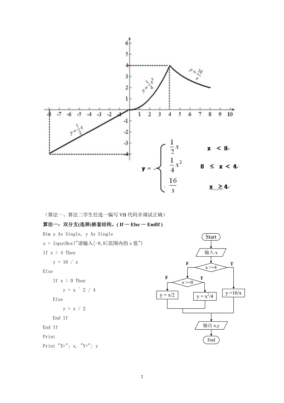 我们一起来选用合适的选择(select)结构_第2页