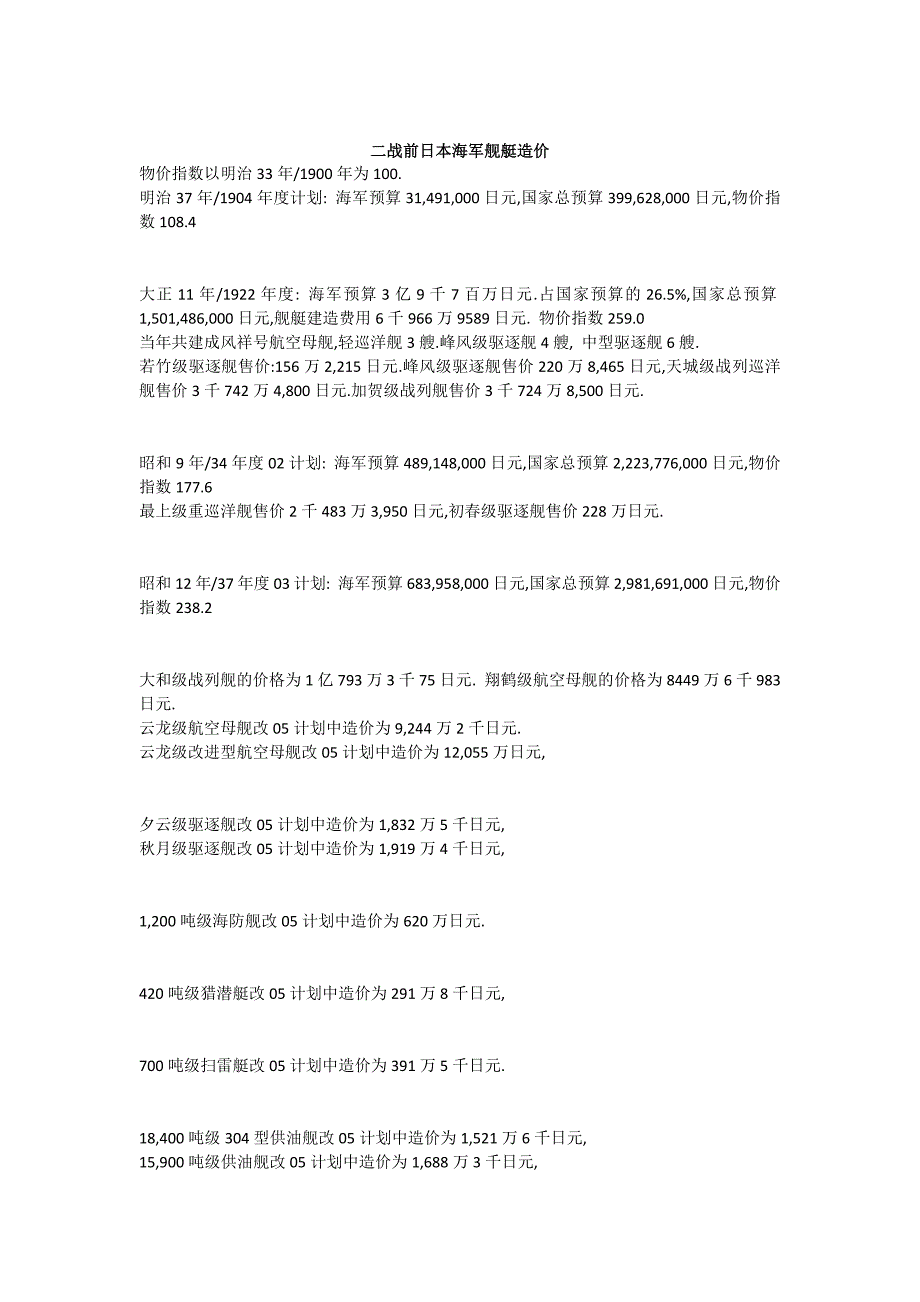 二战前日本海军舰艇造价_第1页