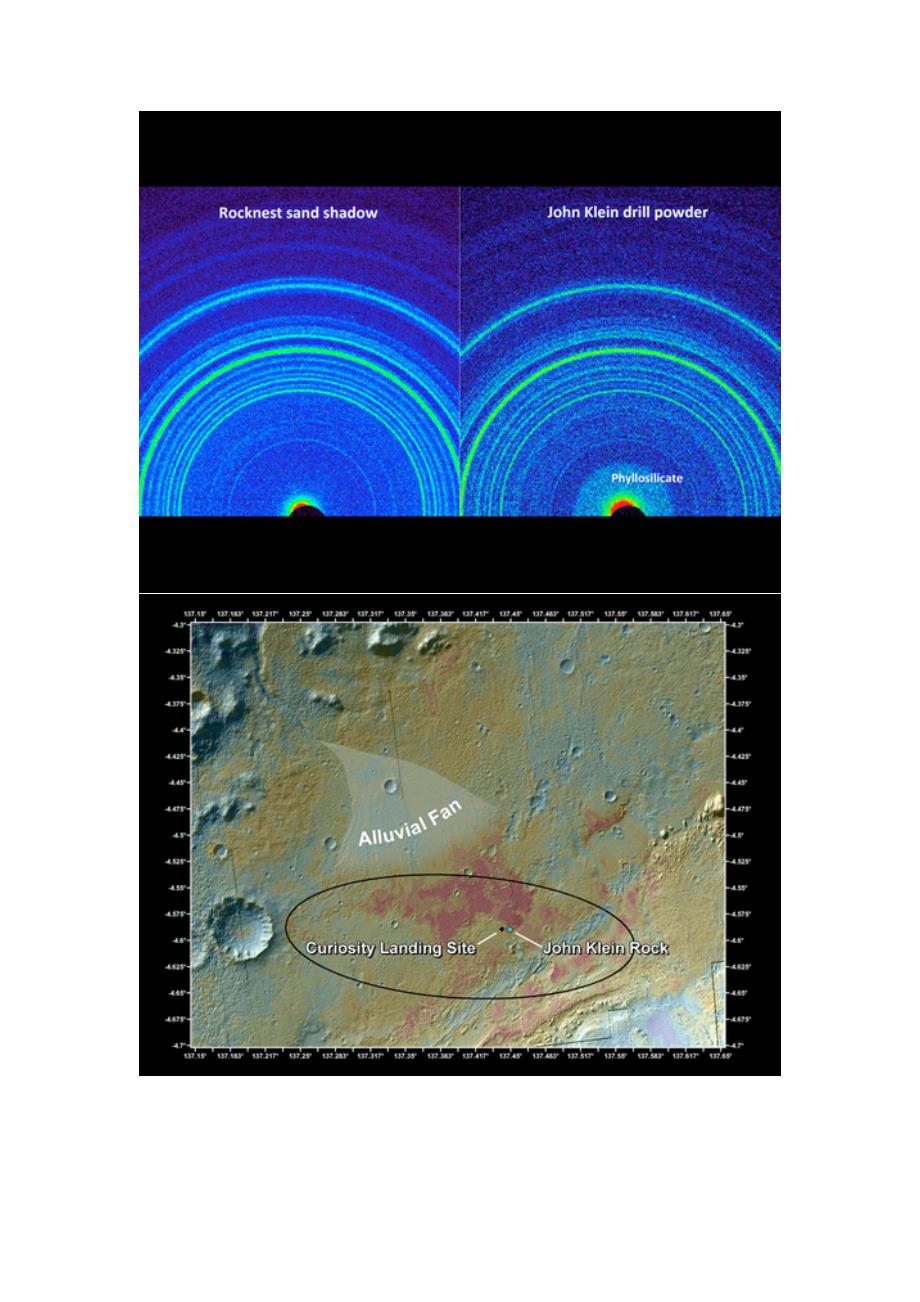 火星曾经存在宜居环境 好奇发现“水”新证据_第2页