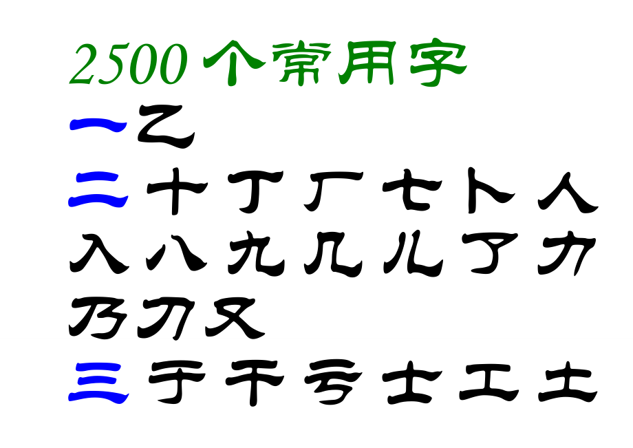 3500个常用汉字 隶书字帖(已更新)_第2页