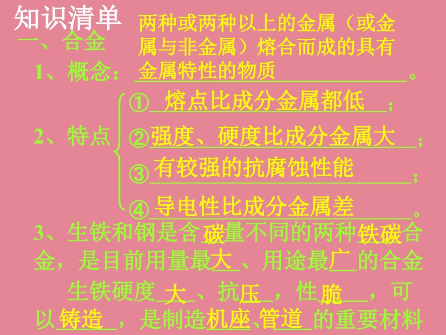 高二化学探索生活材料_第1页