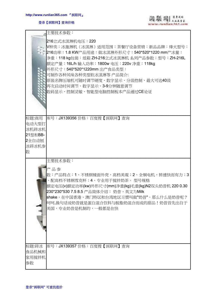 多功能破壁料理机和手摇式刨冰机价格_第5页