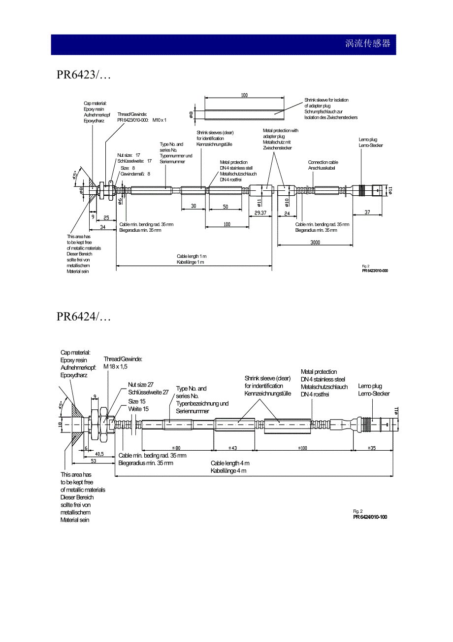 涡流传感器PR 642(加反装探头)._第3页