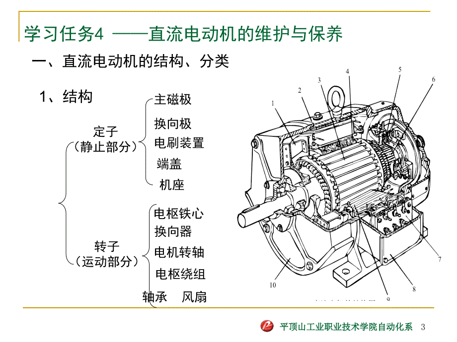 直流电动机的维护与保养_第3页