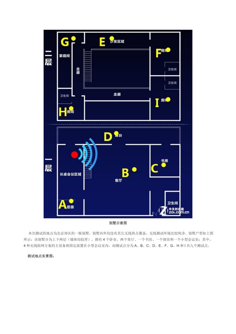 别墅里的WiFi覆盖挑战赛_第3页