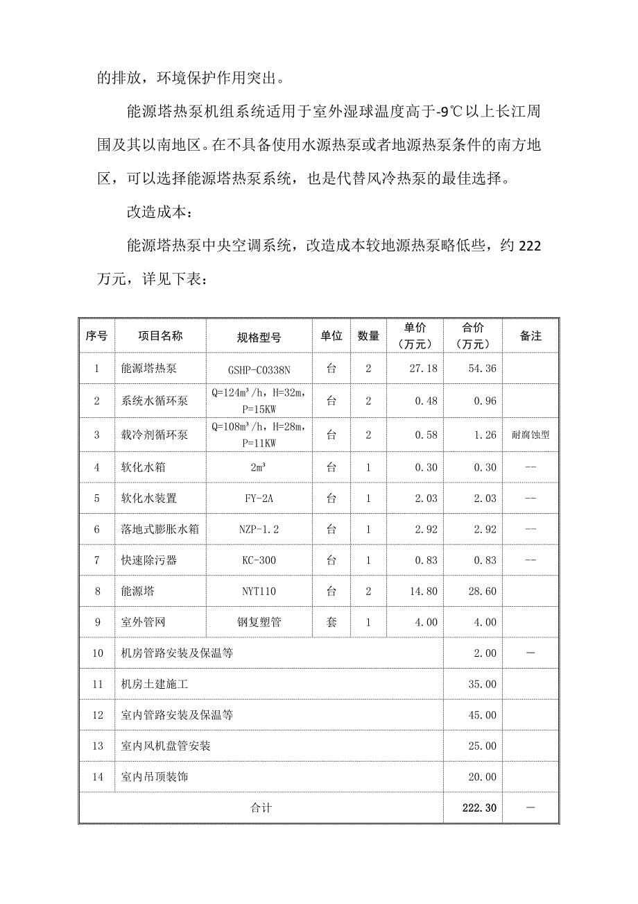 华东理工大学奉贤校区教师公寓1_第5页