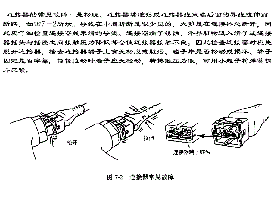 电控发动机控制系统传感器的检测_第2页