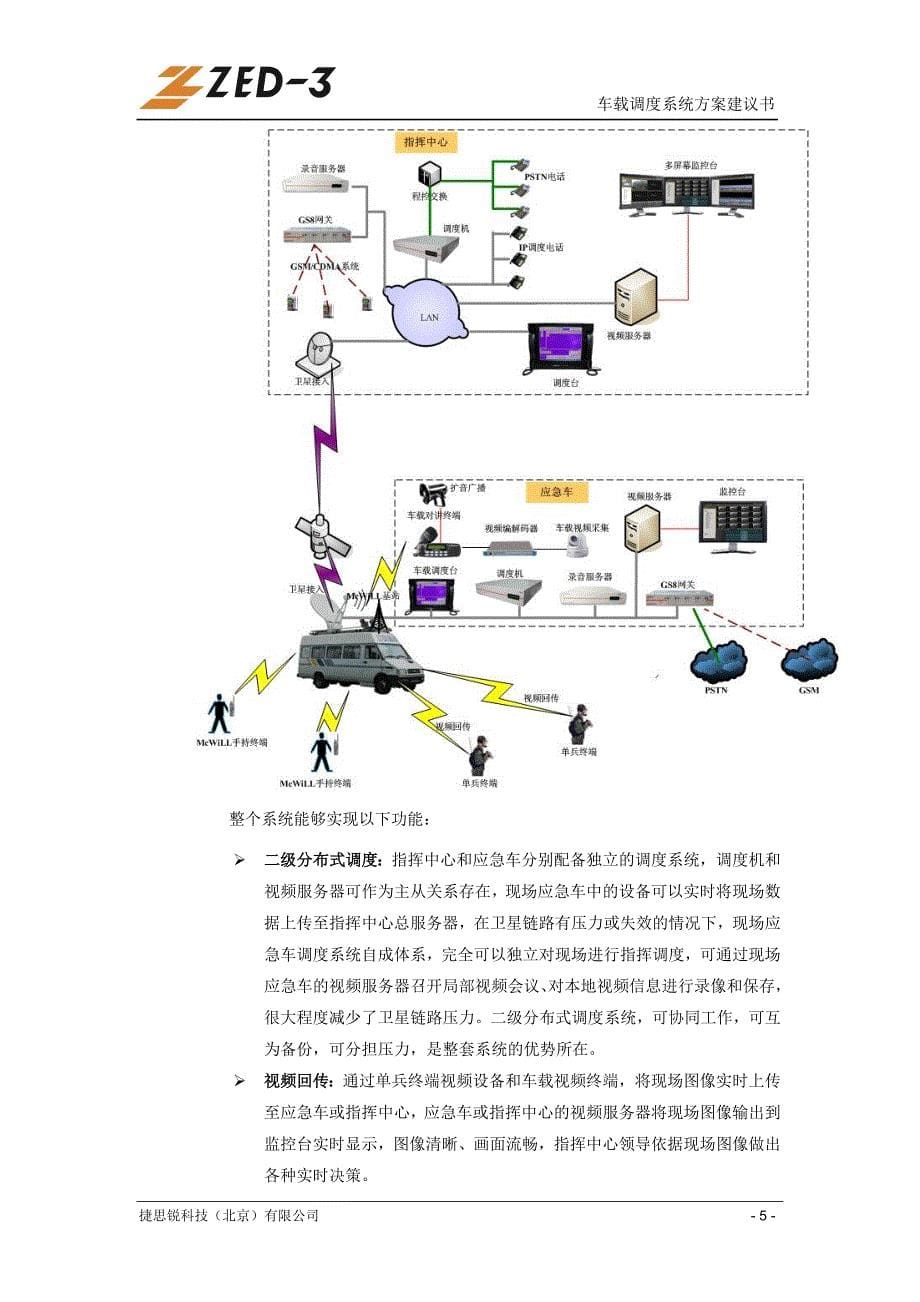 车载调度系统方案建议书_第5页