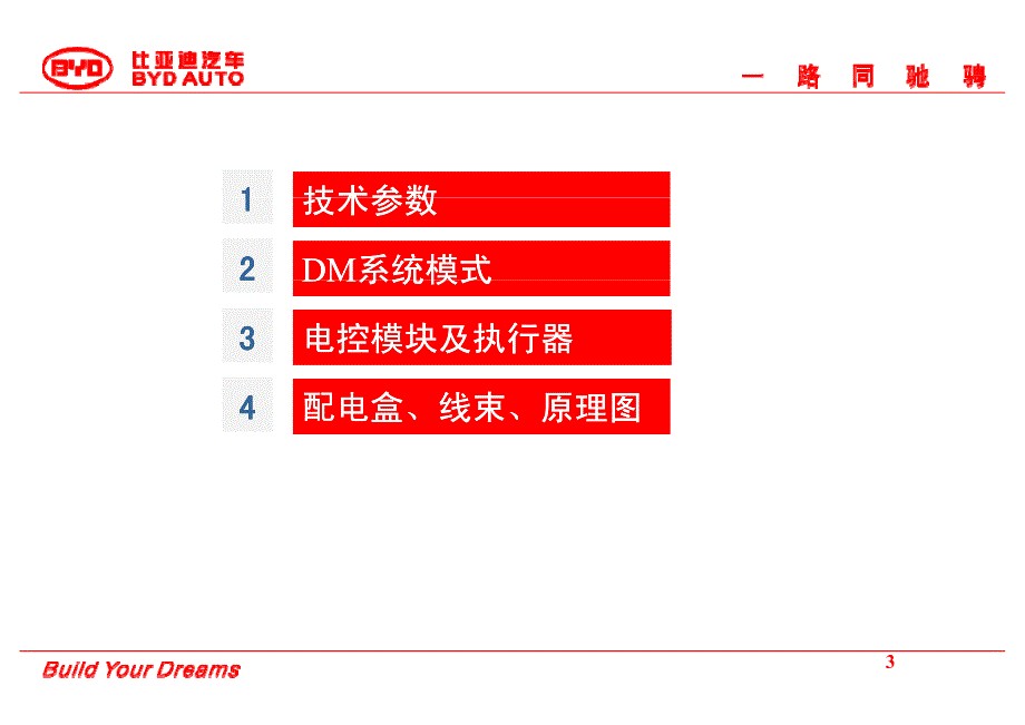 比亚迪混合动力F3DM系统介绍_第3页