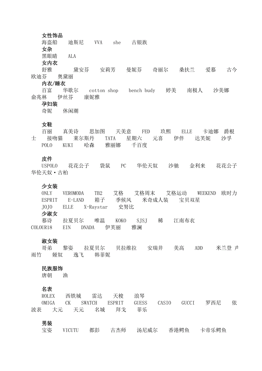 3万平米以上百货公司品牌规划汇总_第4页