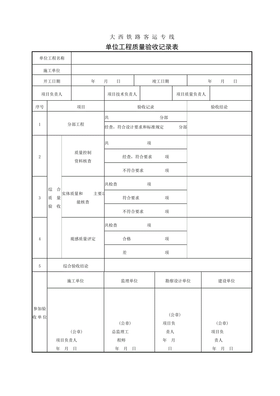 通信工程单位、分部、分项、检验批_第1页