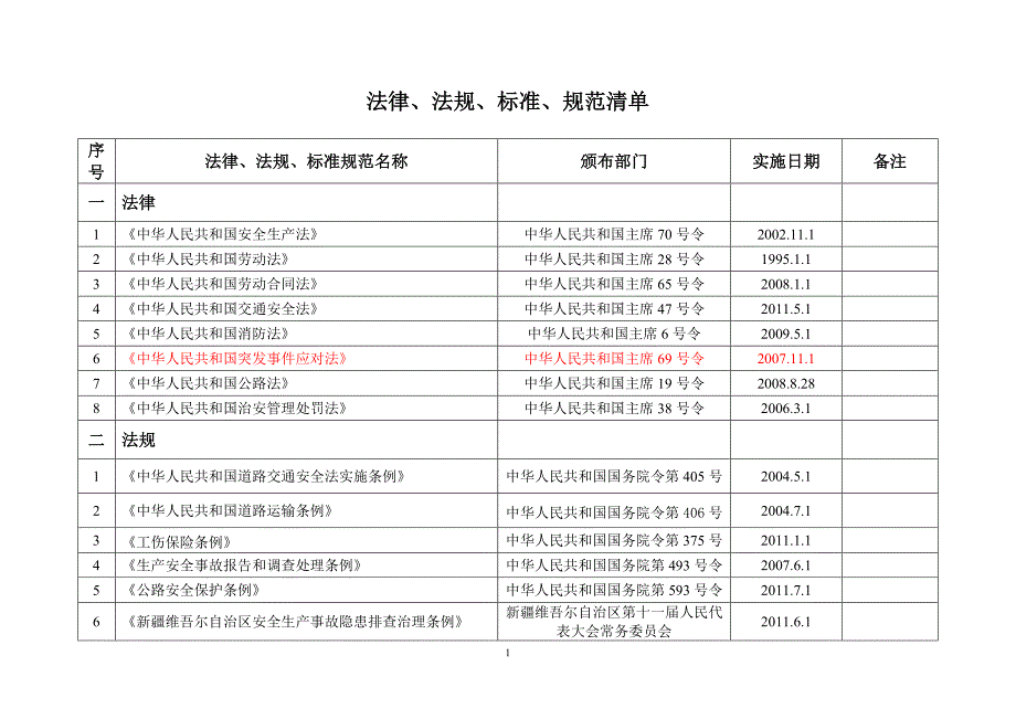 客运企业标准化_第1页