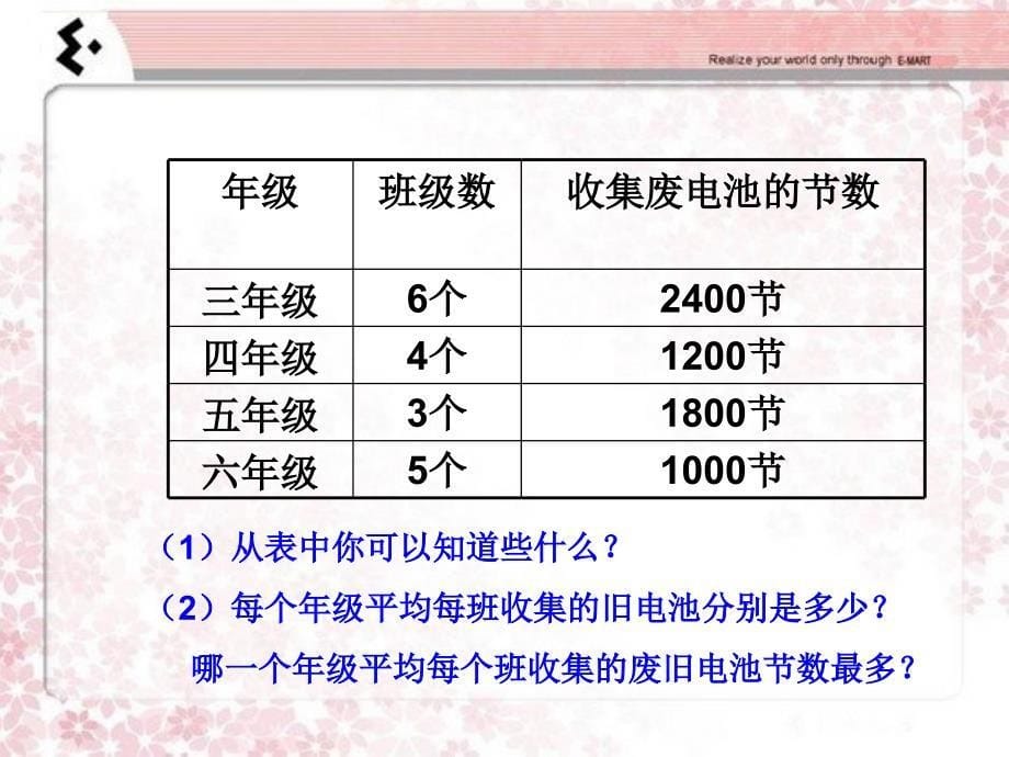 北师大版第五册《参观科技馆》ppt课件2_第5页