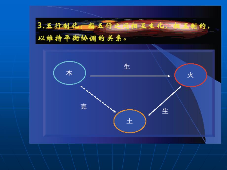 中医基础课件 第三节_第1页