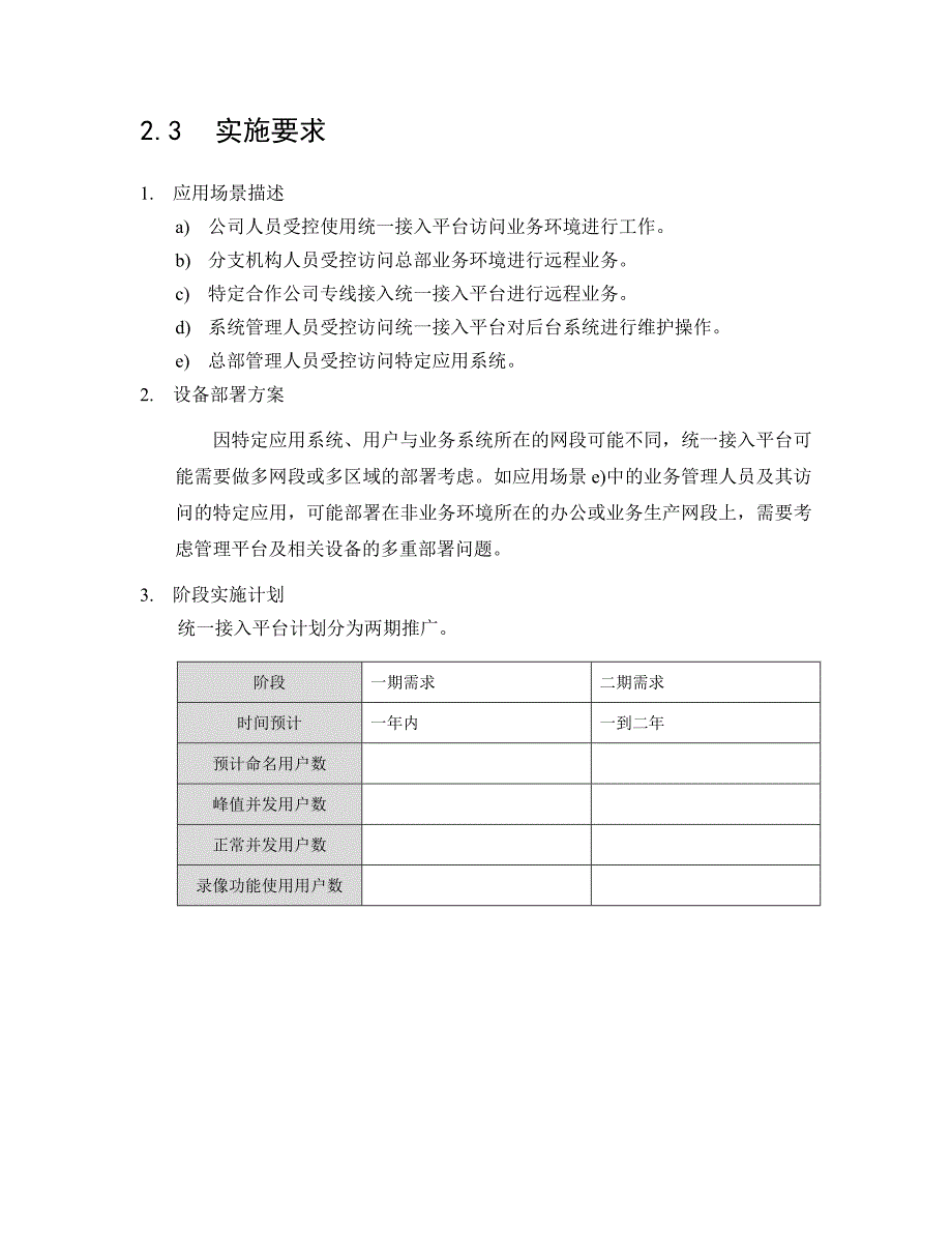 统一接入平台项目应用虚拟化解决方案_第4页