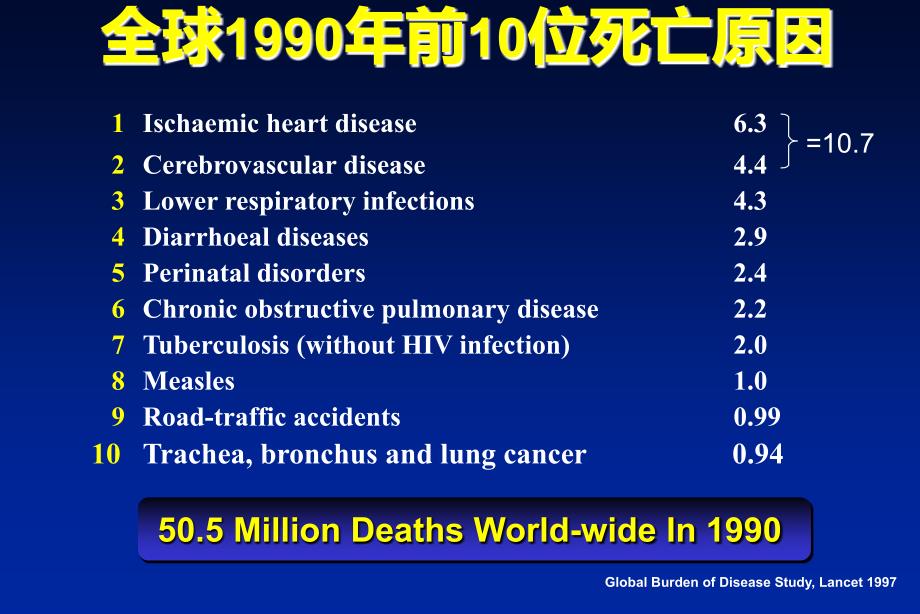 钙离子拮抗剂在高血压治疗中的地位_第4页