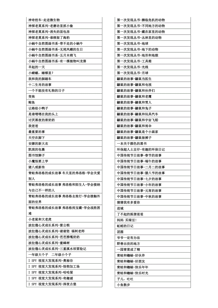 一二年级要读的书_第2页