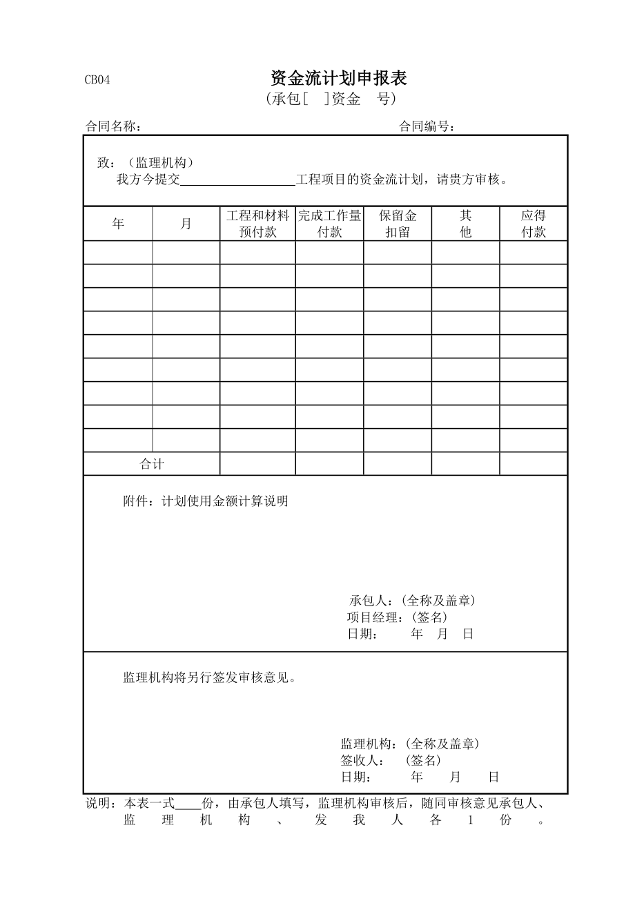 水利工程施工监理规范附表_第4页