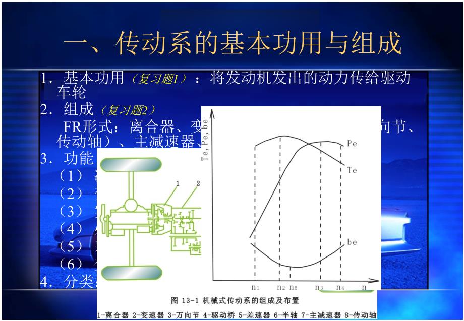 汽车构造-传动系概述_第2页