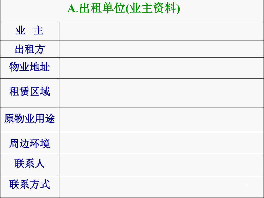 7天连锁酒店建设项目方案模板_第4页