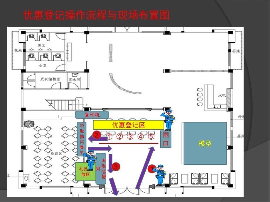 澳德蓝山销售中心开放活动执行方案_第5页