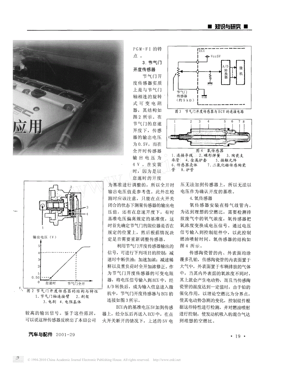 汽车发动机传感器_第2页