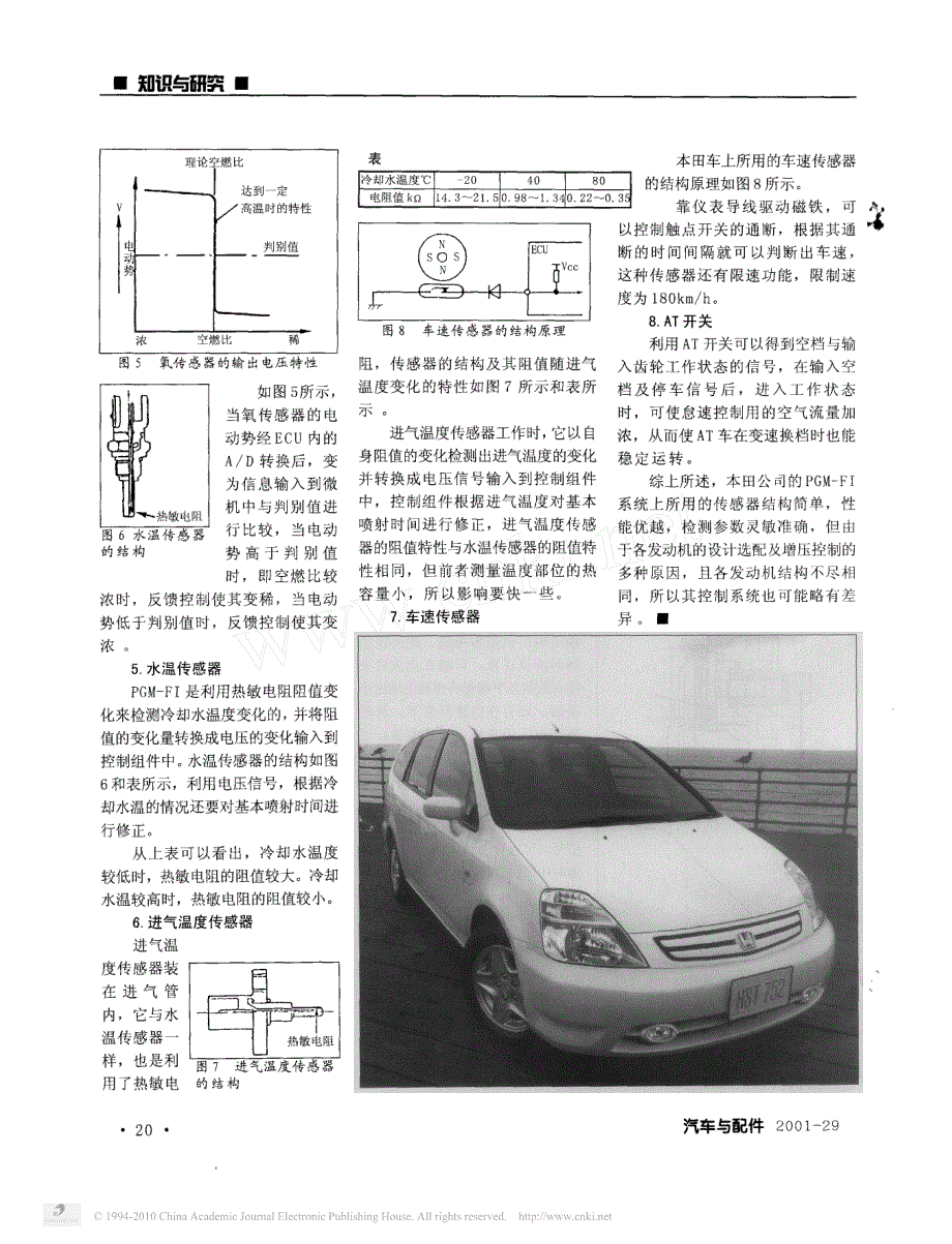 汽车发动机传感器_第3页