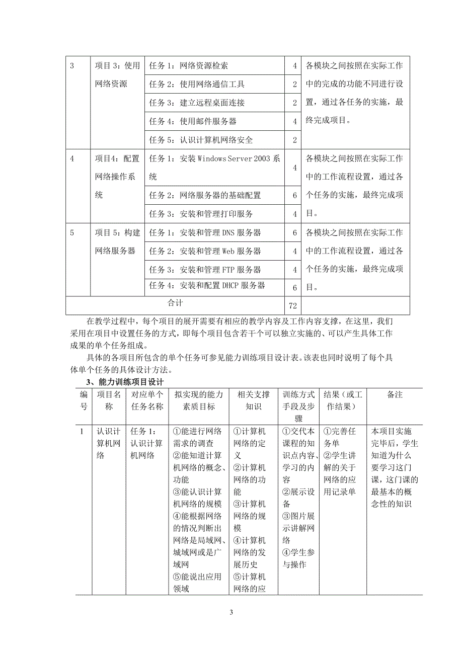 《网络基础》课程整体教学设计_第4页