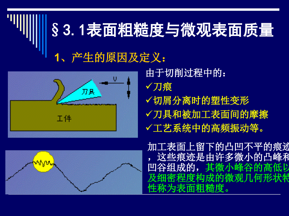 表面粗糙度讲义_第2页