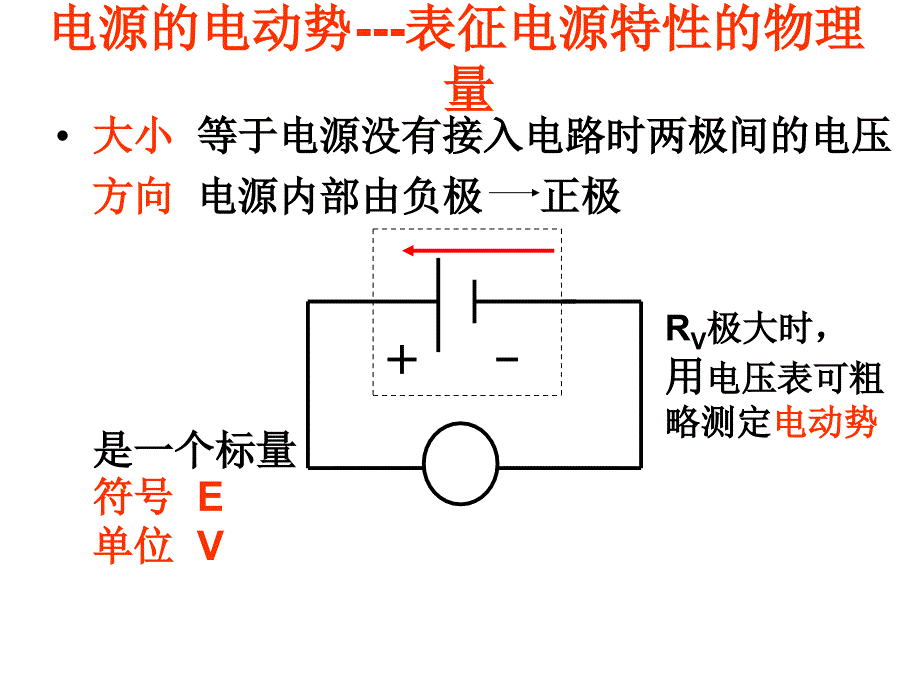 闭合电路欧姆定律---建立电动势的概念_第2页