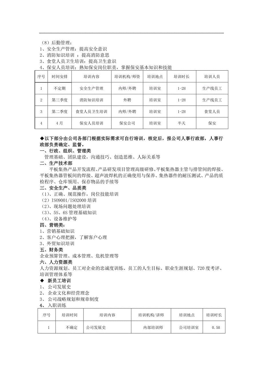 2011年美润太阳能有限公司年度培训计划与方案_第5页