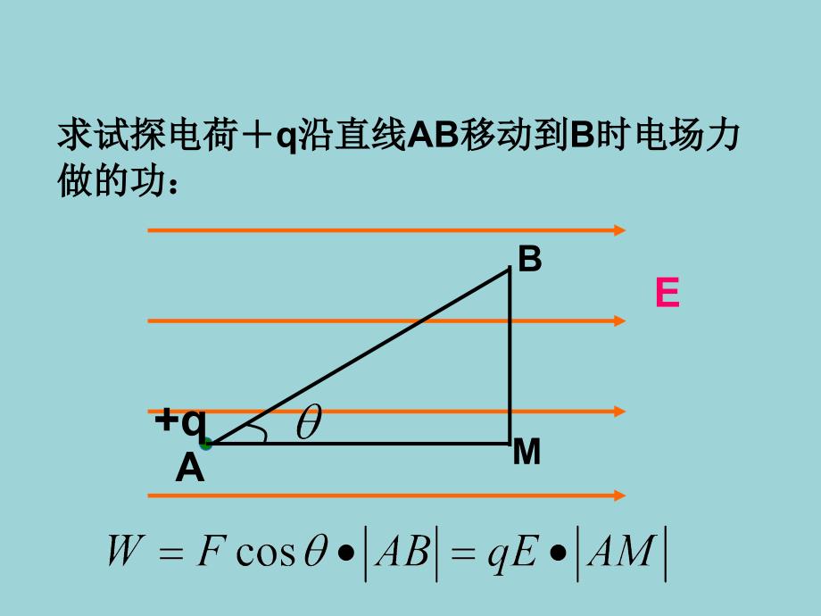 高二物理电势和电势差课件_第4页