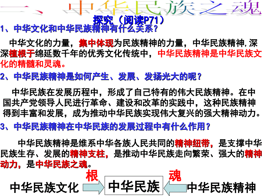 高二政治永恒的中华民族精神_第3页