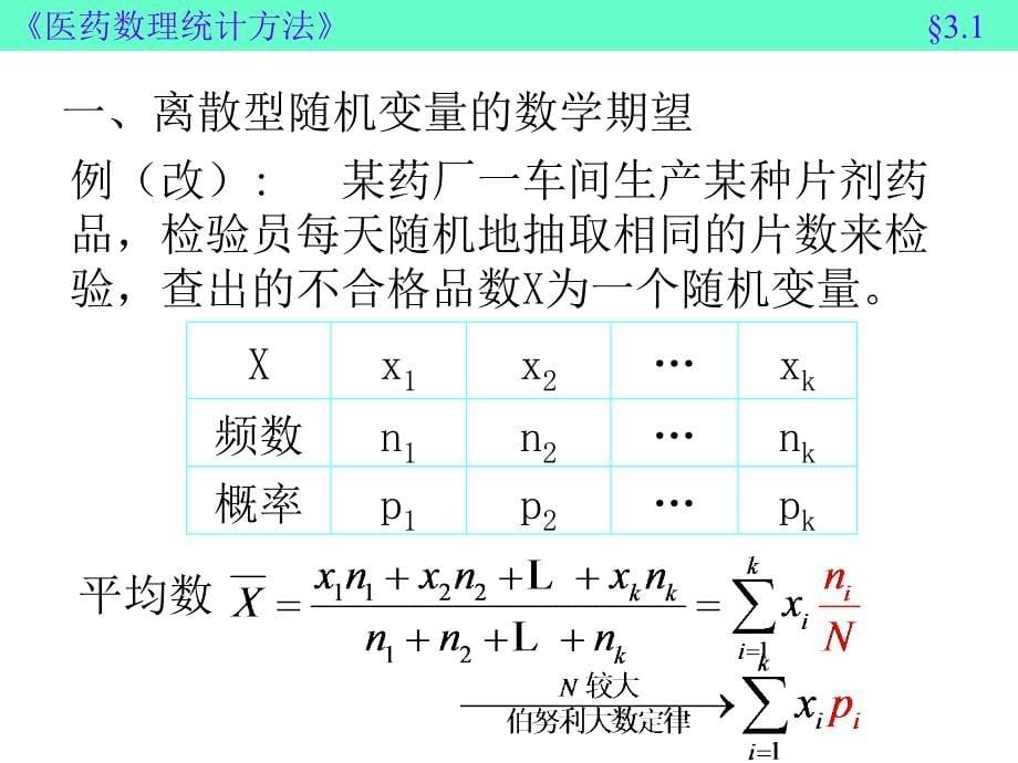 随机变量的数字特征_第5页