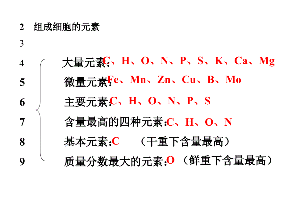 高一生物必修一第二章复习_第3页