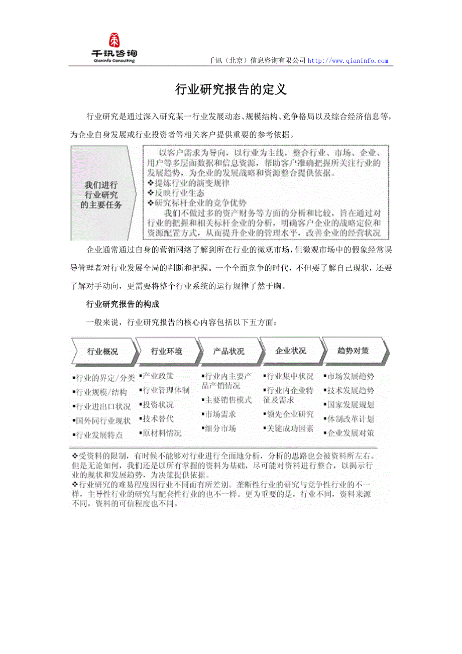 公路桥梁行业发展研究报告_第2页