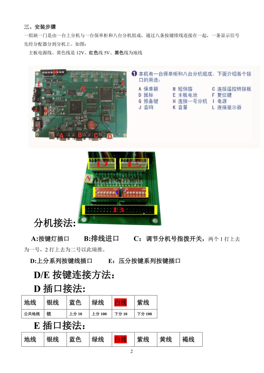 狮霸天下游戏机说明书_第2页