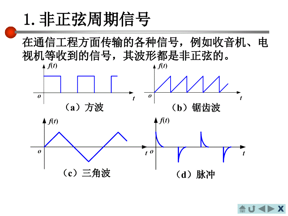 非正弦周期信号 有效值 平均值_第3页