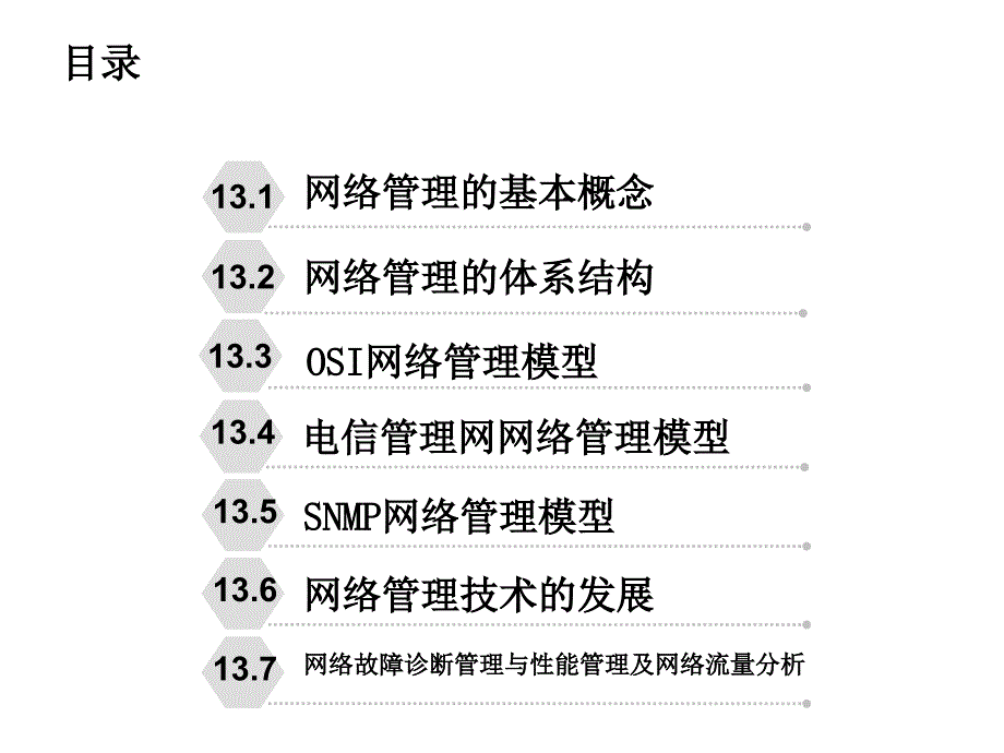 第十三章 网络管理技术_第3页