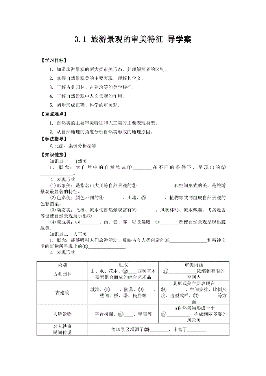 3.1 旅游景观的审美特征_第1页