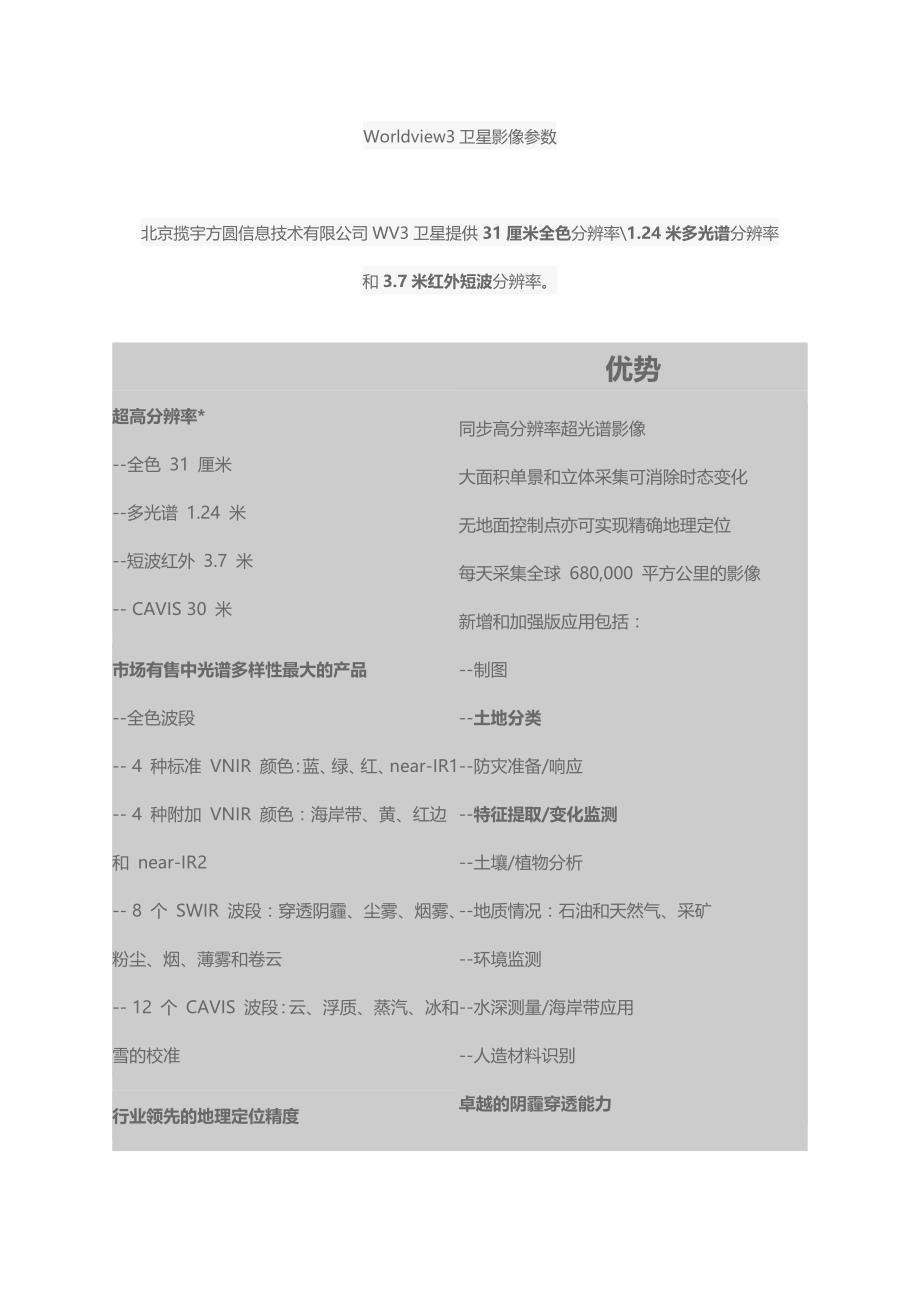 Worldview3卫星影像参数_第1页