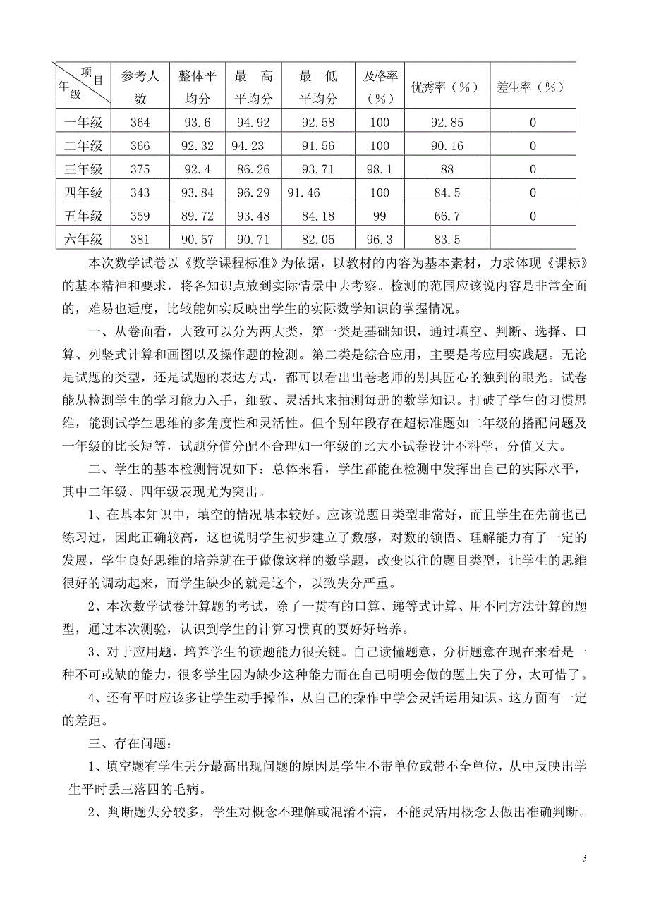 三小2013学年第二学期期末检测质量分析报告[1]_第3页