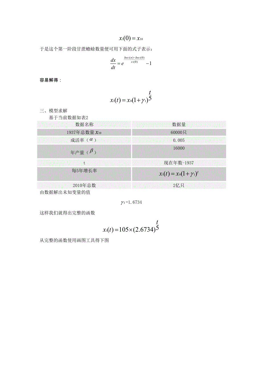 甘蔗蟾蜍预测论文_第4页