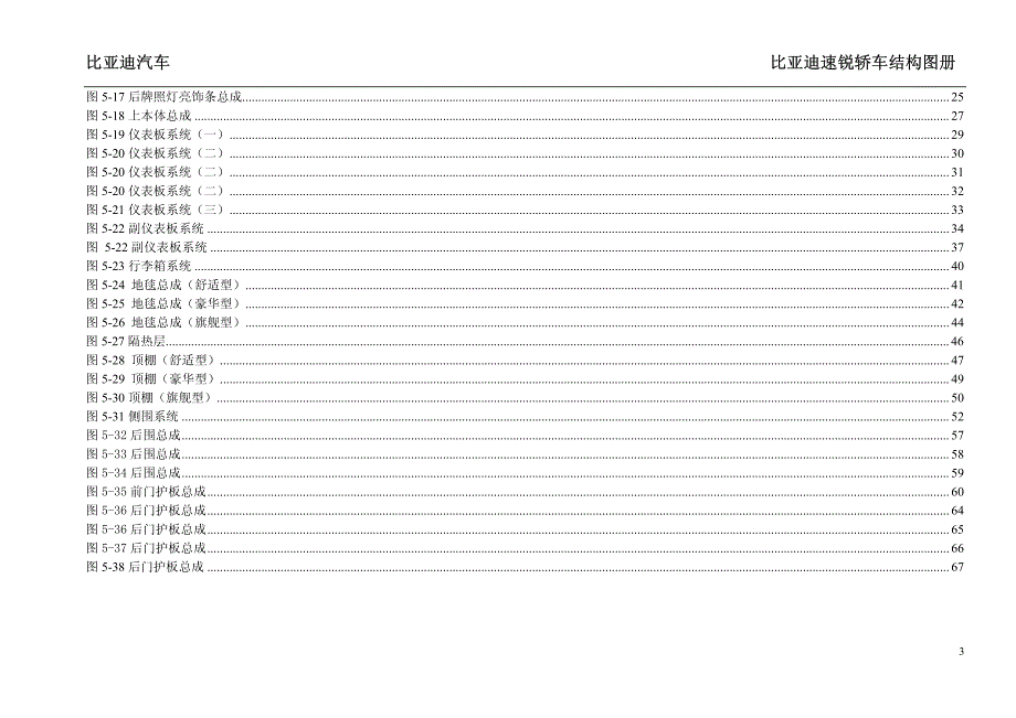 比亚迪F3速锐内外饰备件结构图手册_第3页