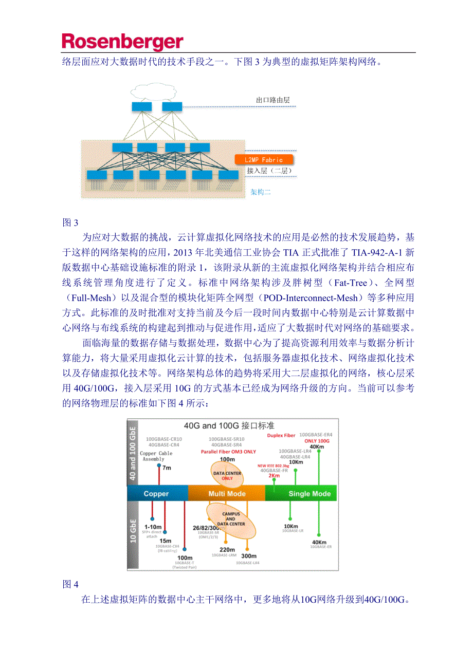 数据中心网络布线为大数据时代铺路_第3页