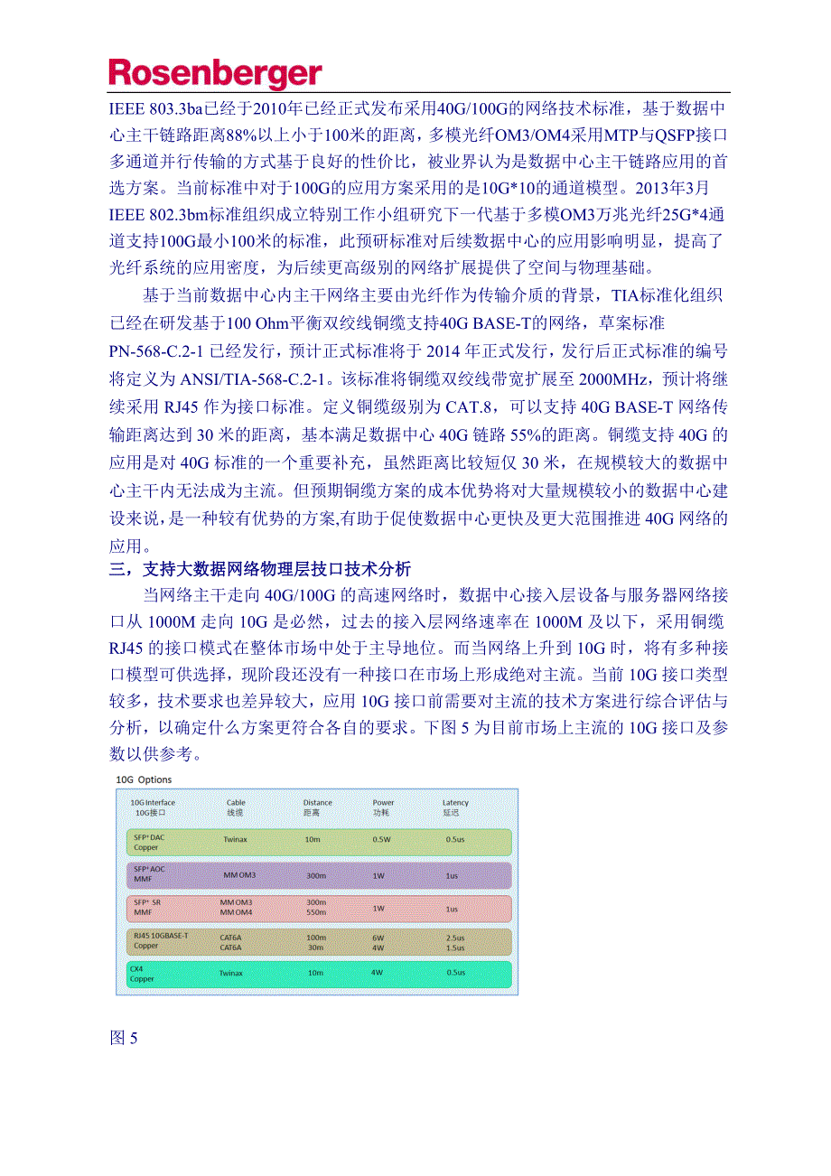 数据中心网络布线为大数据时代铺路_第4页