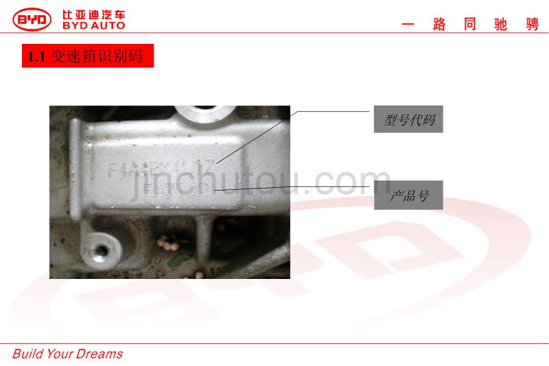 比亚迪M6车型4A4B变速箱初级培训课件_第5页