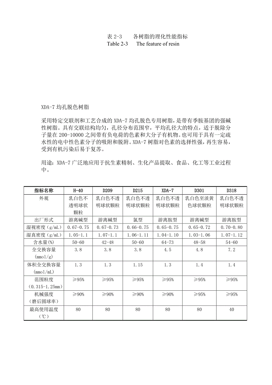 表2-3    各树脂的理化性能指标_第1页