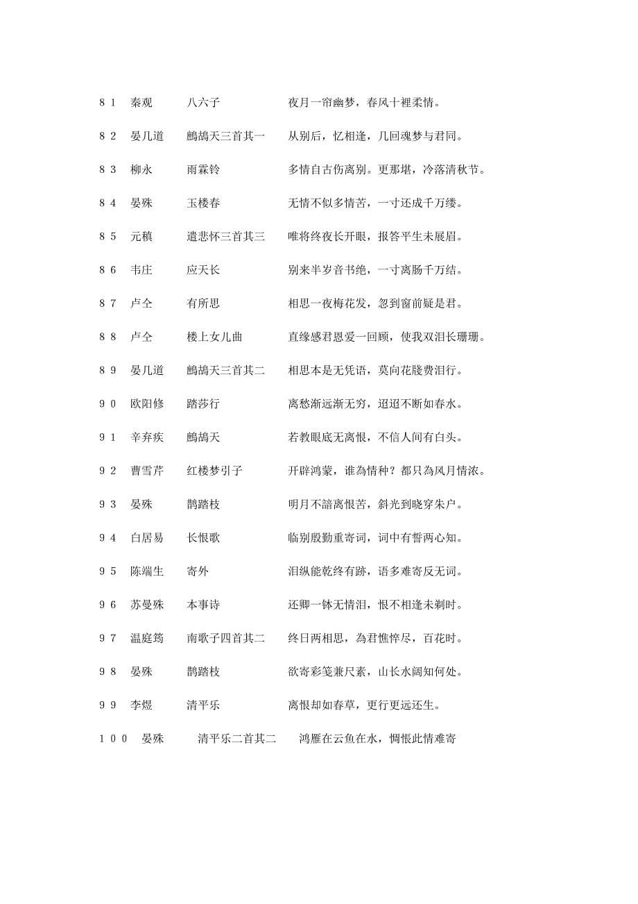 1柳永凤栖梧衣带渐宽终不悔_第5页